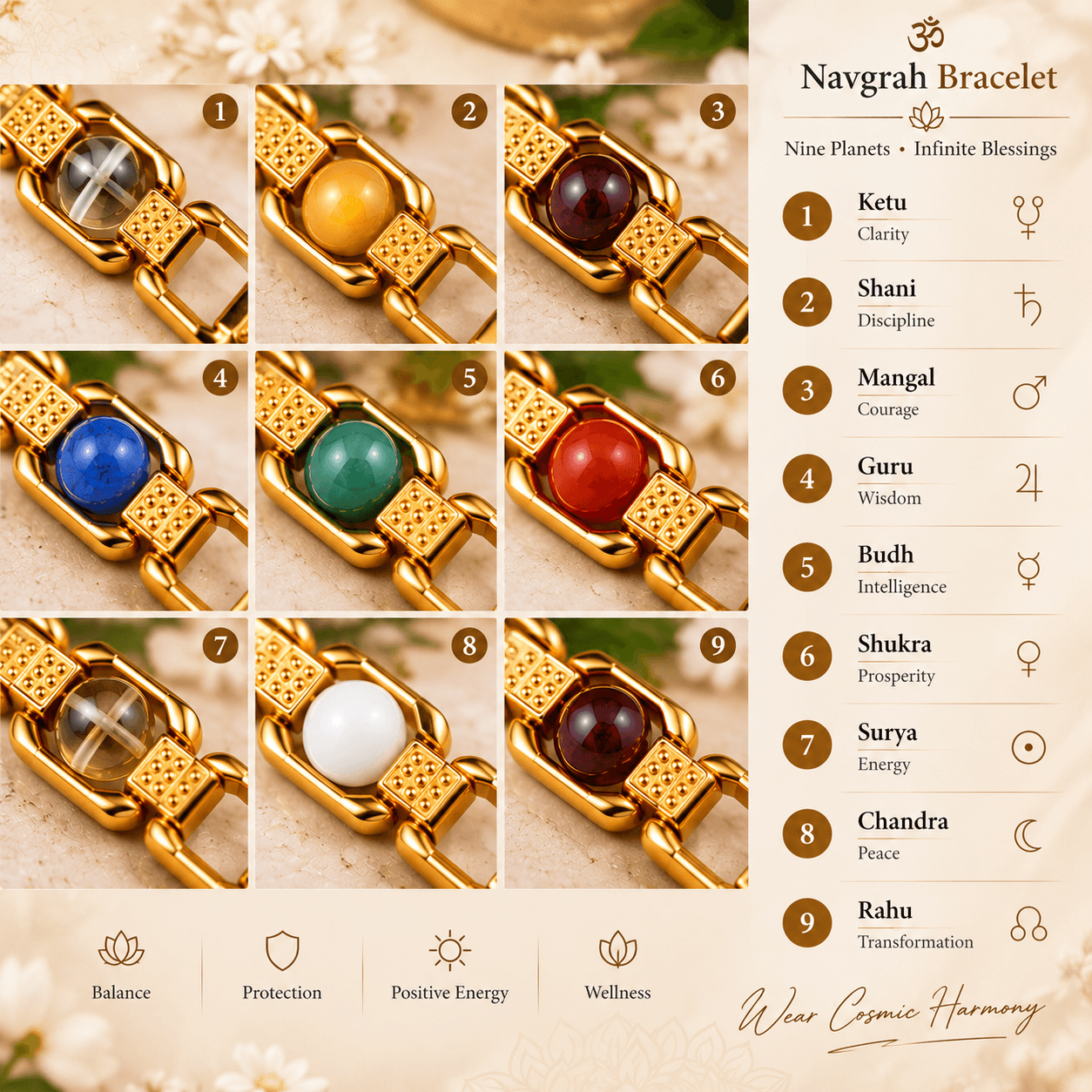 Navgrah Bracelet | Multicolor Natural Stone Bracelet